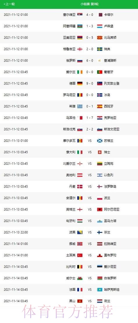 官方实时解读世界杯预测