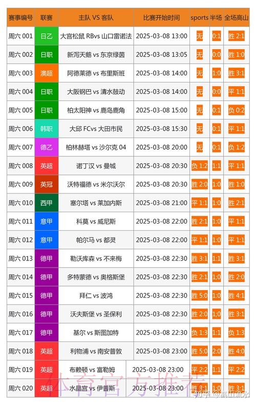 安全可靠的世界杯现金投注网站推荐