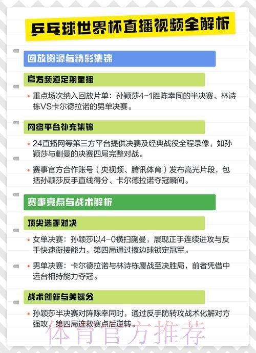 免费下载世界杯直播热门渠道解析 免费下载世界杯直播热门渠道解析